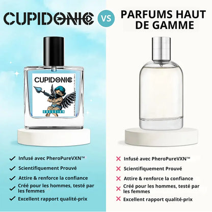 Notes olfactives du parfum Cupidonic Obsession aux phéromones
